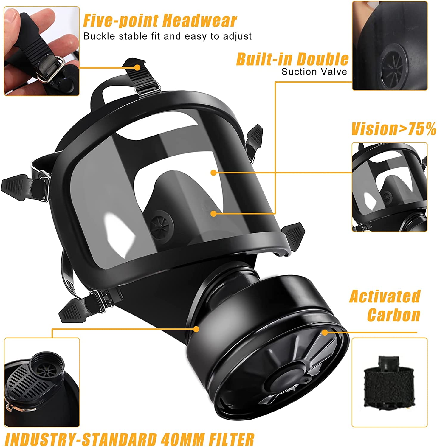 SupMusk Reusable Respirator Full Face Gas Mask – Gas Mask Zone
